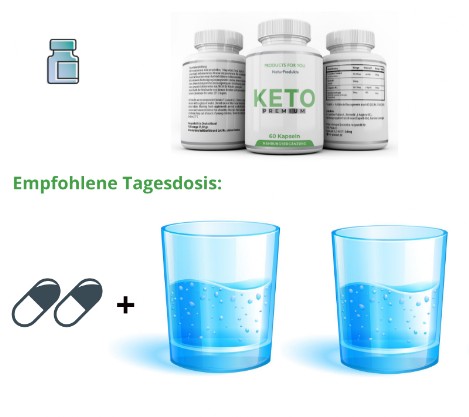 Einnahme KETO  Kapseln